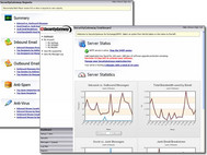 SecurityGateway for Exchange / SMTP screenshot